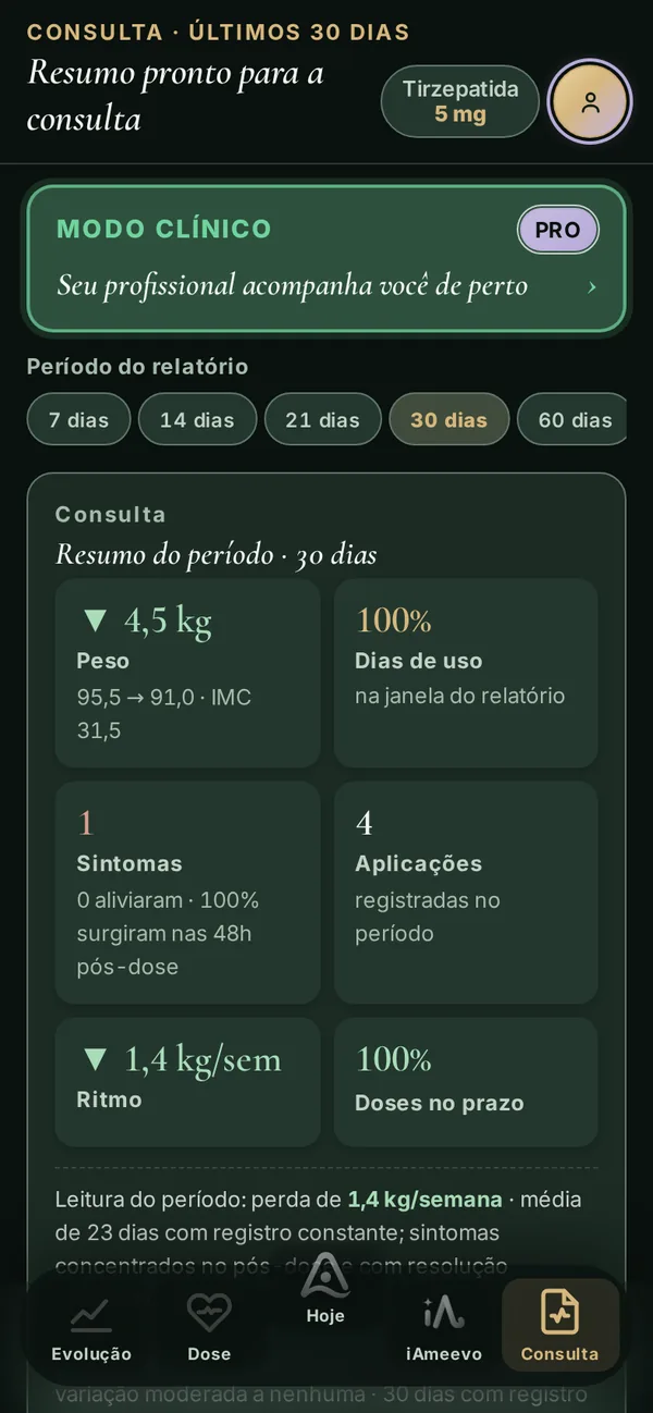 Tela Consulta